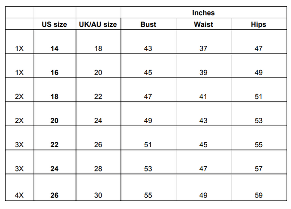 Plus Size Clothing Size Chart for Laluxe Femme, a Canadian Plus Size Boutique